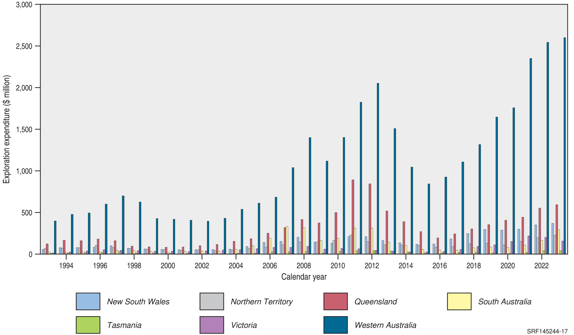 Due to the complexity of this figure, no alternative description has been provided. Please email Geoscience Australia at clientservices@ga.gov.au for an alternative description.