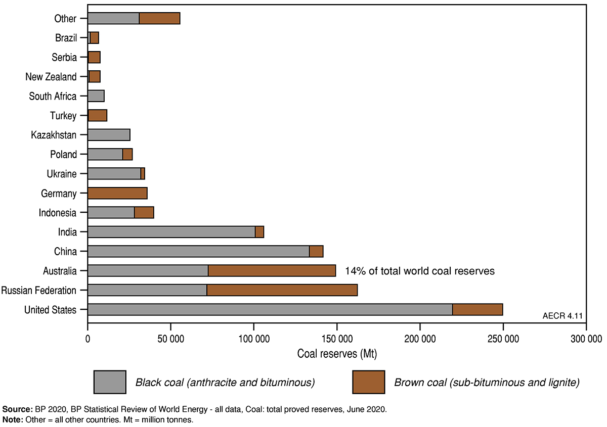 Due to the complexity of this image and the niche scientific target audience, no alternative description has been provided. Please email Geoscience Australia at clientservices@ga.gov.au for an alternative description.