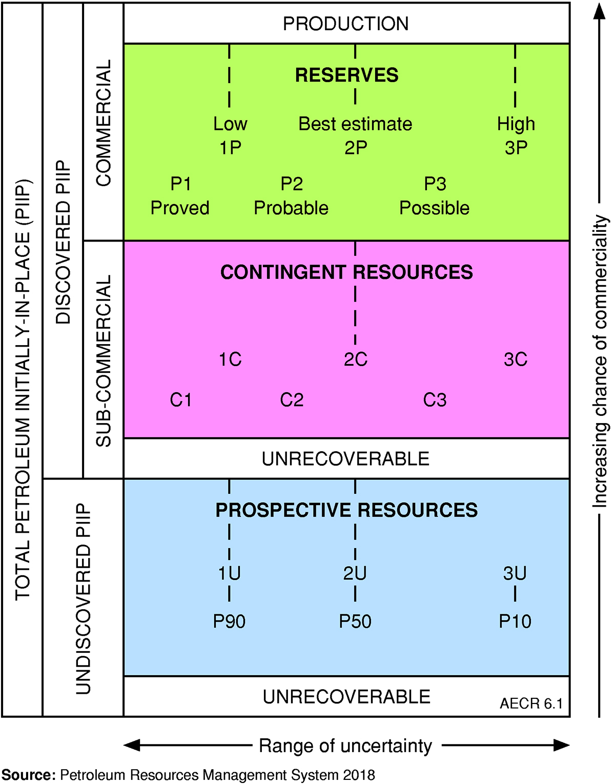 Due to the complexity of this image and the niche scientific target audience, no alternative description has been provided. Please email Geoscience Australia at clientservices@ga.gov.au for an alternative description.
