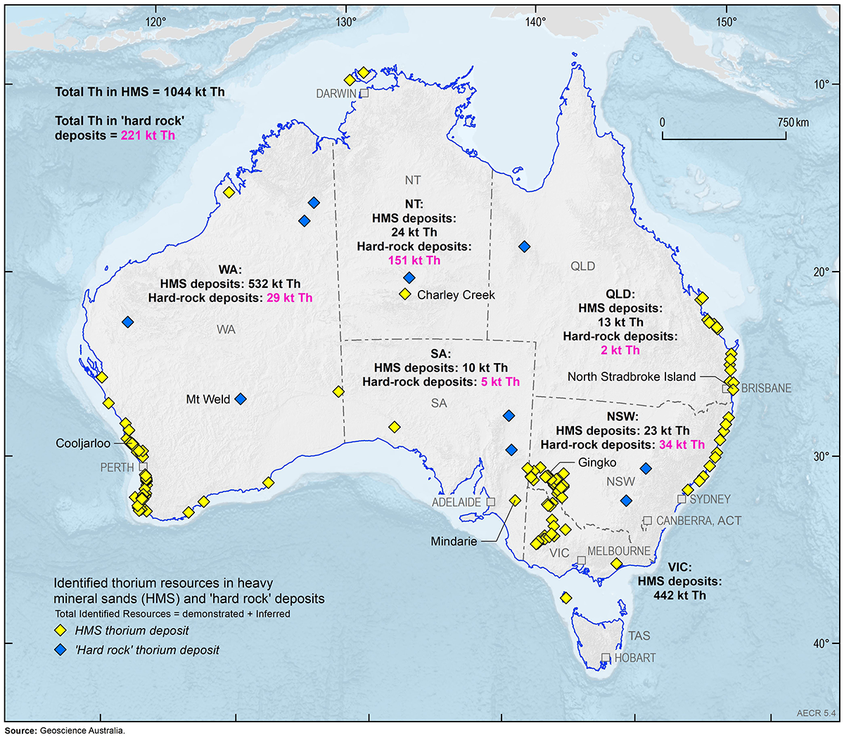 Due to the limited audience of this diagram and its complexity, no alternative description has been provided. Please email clientservices@ga.gov.au