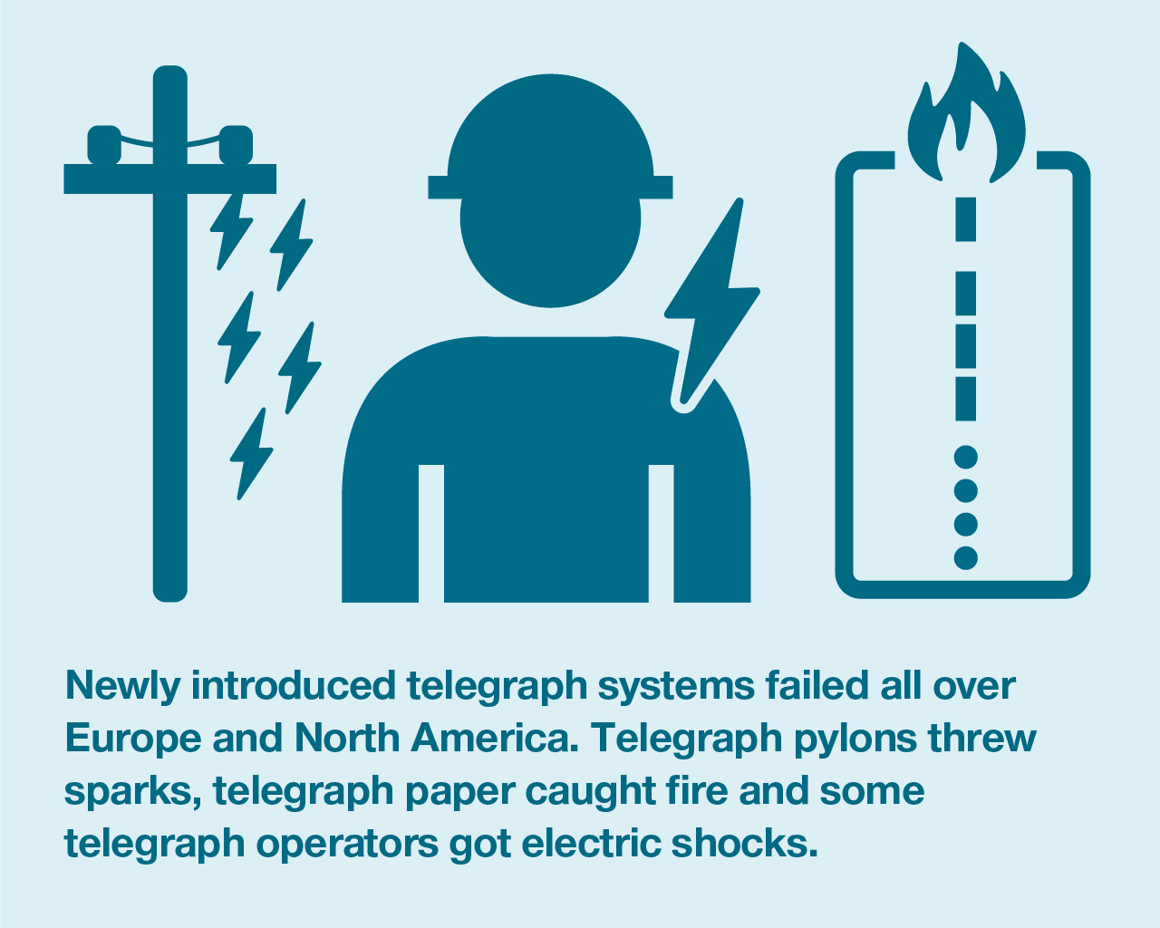 Due to the limited audience of this diagram and its complexity, no alternative description has been provided. Please email clientservices@ga.gov.au