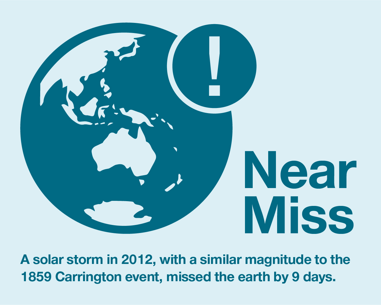Due to the limited audience of this diagram and its complexity, no alternative description has been provided. Please email clientservices@ga.gov.au