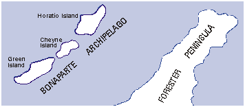 Type for Capes Example 1