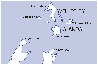 Type for Capes Example 2