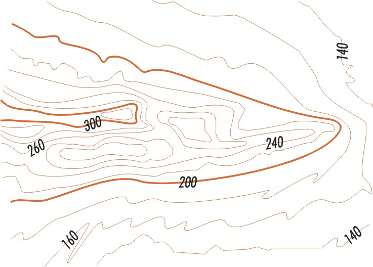 Contours Type Example 3