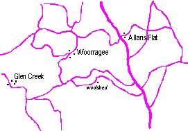 Type vs Populated Centers Example 4