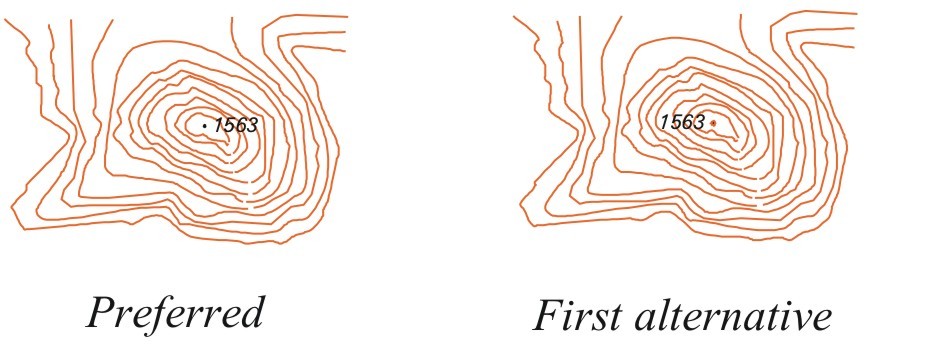 Spot Elevation Type Example 1a