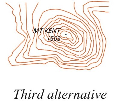 Spot Elevation Type Example 2b