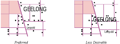 Type vs Black Symbology