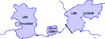 Type for Water Features Example 1