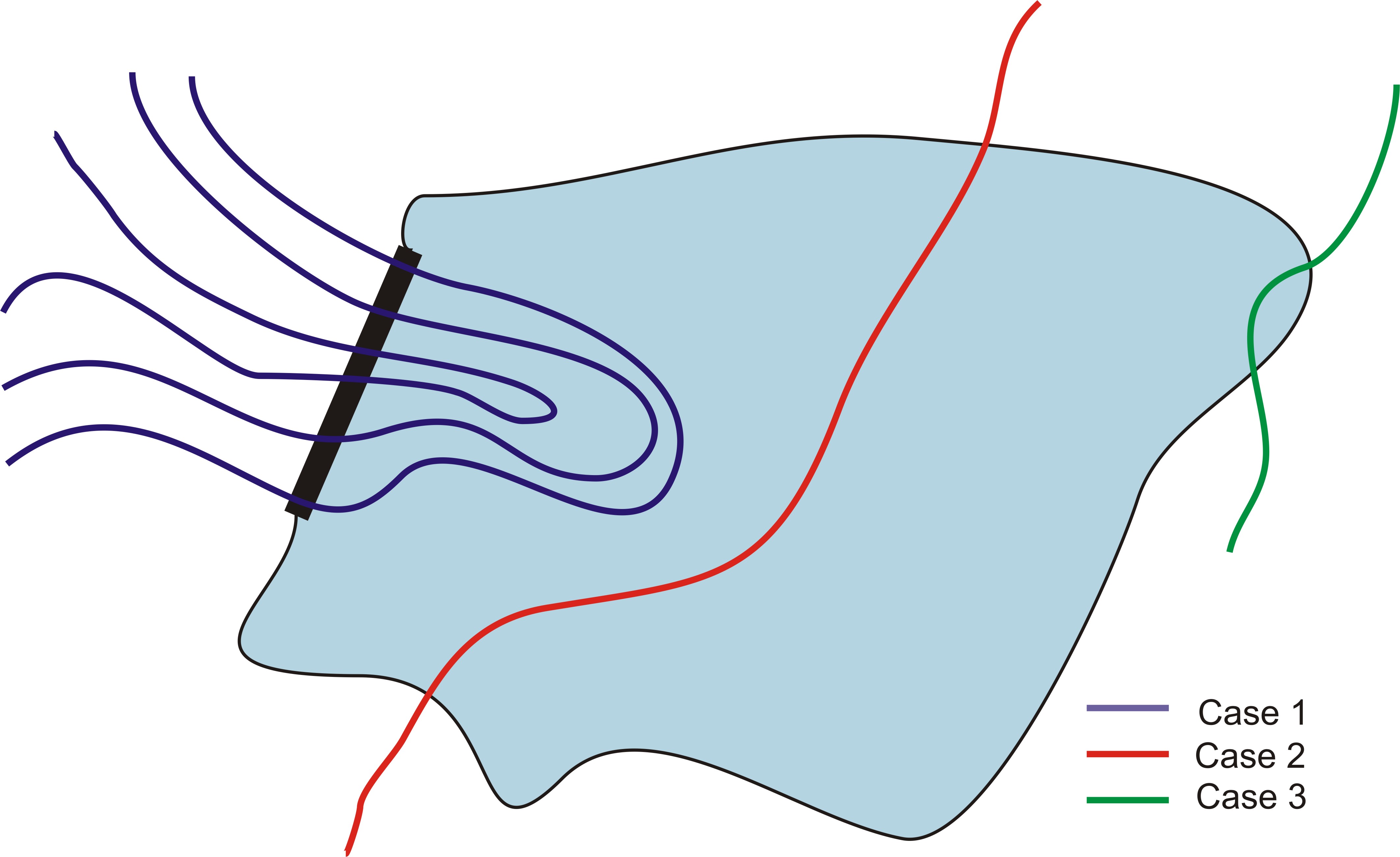 Contours in Perennial Waterbodies