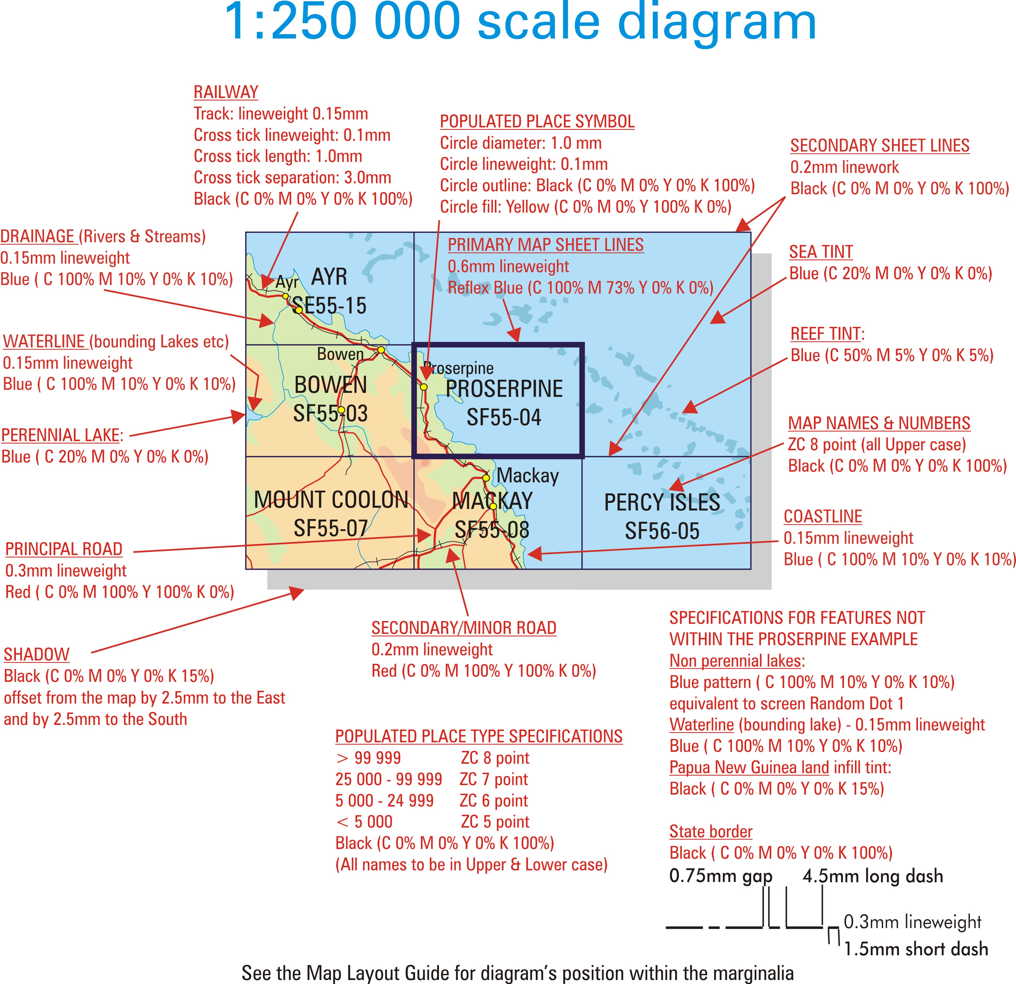 Locality Diagram for 1:250 000
