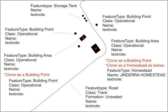 Homestead TOPO250K NTDB Example