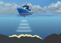 An illustrated ship on the ocean showing sonar beams measuring the sea floor