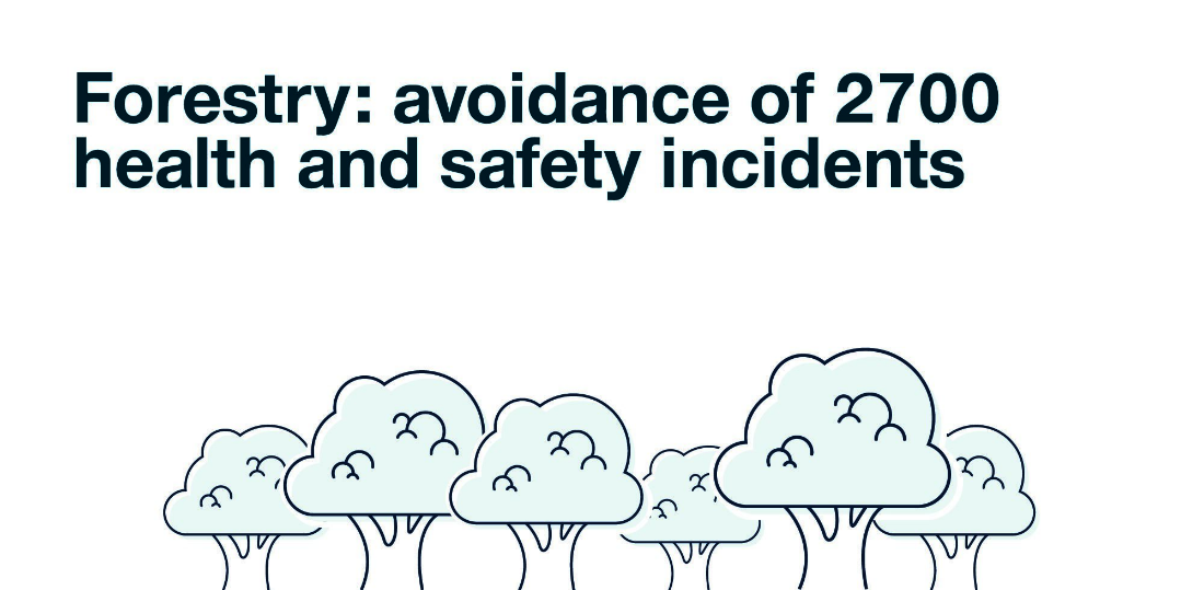 Infographic avoidance of 2700 health and safety incidents in the forestry sub-sector