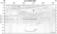 Fig 2. Field stack of line 08GA-RS2 showing interpreted sediments of the Darling Basin (A) and a possible underlying older basin (B).