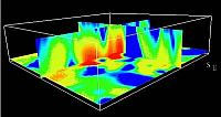 Interactive volume slices of the Gawler Craton 3D model