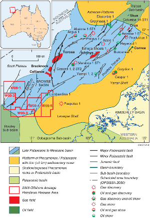 Fig 3.Regional geological setting of the Browse Basin (after Struckmeyer et al 1998) showing key discoveries.