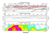 Figure 2. Images of traverse 07GA-IG1 showing (from top to bottom) interpreted seismic section, uniterpreted, migrated seismic section, and electrical resistivity from 2D inversions of magnetotelluric data. 