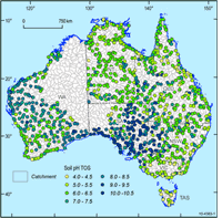 Figure 2. Distribution of soil pH values determined in Top Outlet Sediments (TOS) by the National Geochemical Survey of Australia. The symbols are coloured according to the pH recorded at the sampling site.  