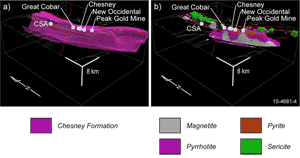 Fig 4.   a) 3D distribution of the Chesney formation; b) distribution of cells according to alteration type which was obtained by querying the 3D model for all cells of the Chesney Formation with properties interpreted from the alteration cones (figure3).
