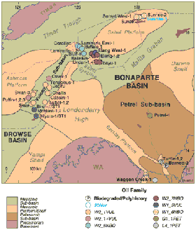Fig 3. The geographic distribution of the oil and condensate families in the Bonaparte Basin.