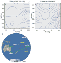 Fig 2. Contours of signal power as a function of slowness for the microbarom signals generated by tropical cyclone Meena.