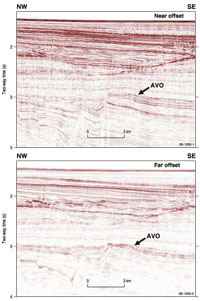 Fig 1. Near offset processing and far-offset processing for seismic line B97-27M.